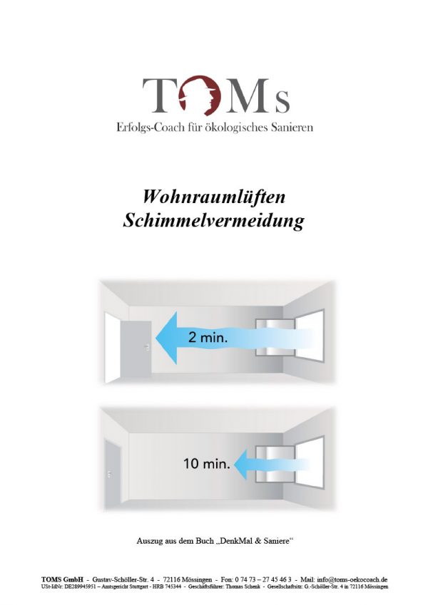TOMs Broschüre - Wohnraumlüften